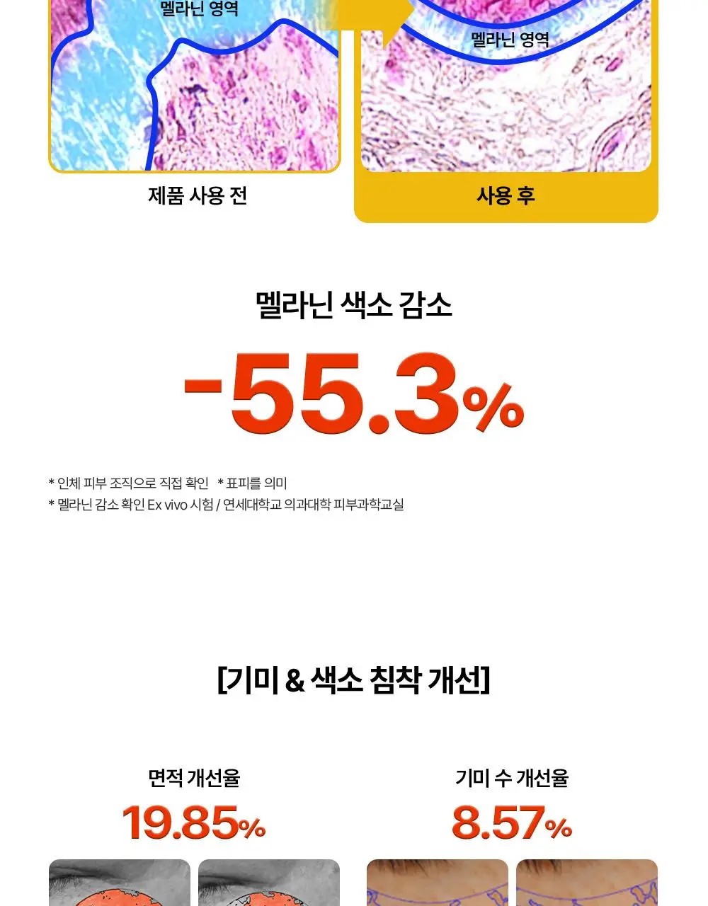[잡티톤업/글루타치온] 퍼셀 880억/mL 글루타치온 플렉서블 리포좀 톤업앰플 20ml 상세페이지 12